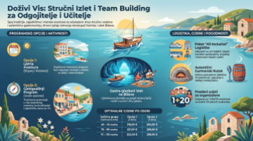 DOŽIVI VIS: STRUČNI IZLET I TEAM BUILDING PROGRAM (Za odgojitelje i učitelje)