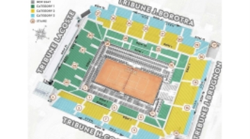 TENIS - ROLAND GARROS 2023 ULAZNICE Most popular Roland Garros (Grand Slam) tickets