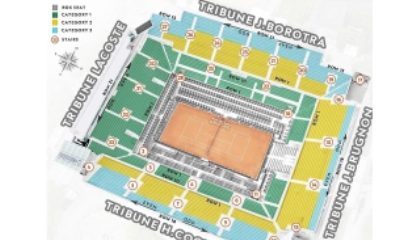 TENIS - ROLAND GARROS 2023 ULAZNICE Most popular Roland Garros (Grand Slam) tickets