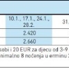 Residence Alpi Folgaria Altopiano Italija tip A 4+0 1