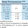 1/2+1 Hotel PORTAVESCOVO Arabba Italija 1