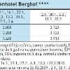 FAMILIEN-HOTEL BERGHOF Innerkerms Austrija 1/2+1 1