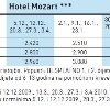 HOTEL MOZART Bad Gastein Austrija 1/2+2 1