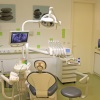 Dental tourism